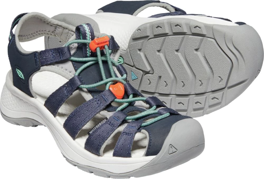 Keen Outdoor 'Keen' Women's Astoria West Sandal - Navy / Beveled Glass 7 Keen Outdoor 'Keen' Women's Astoria West Sandal - Navy / Beveled Glass