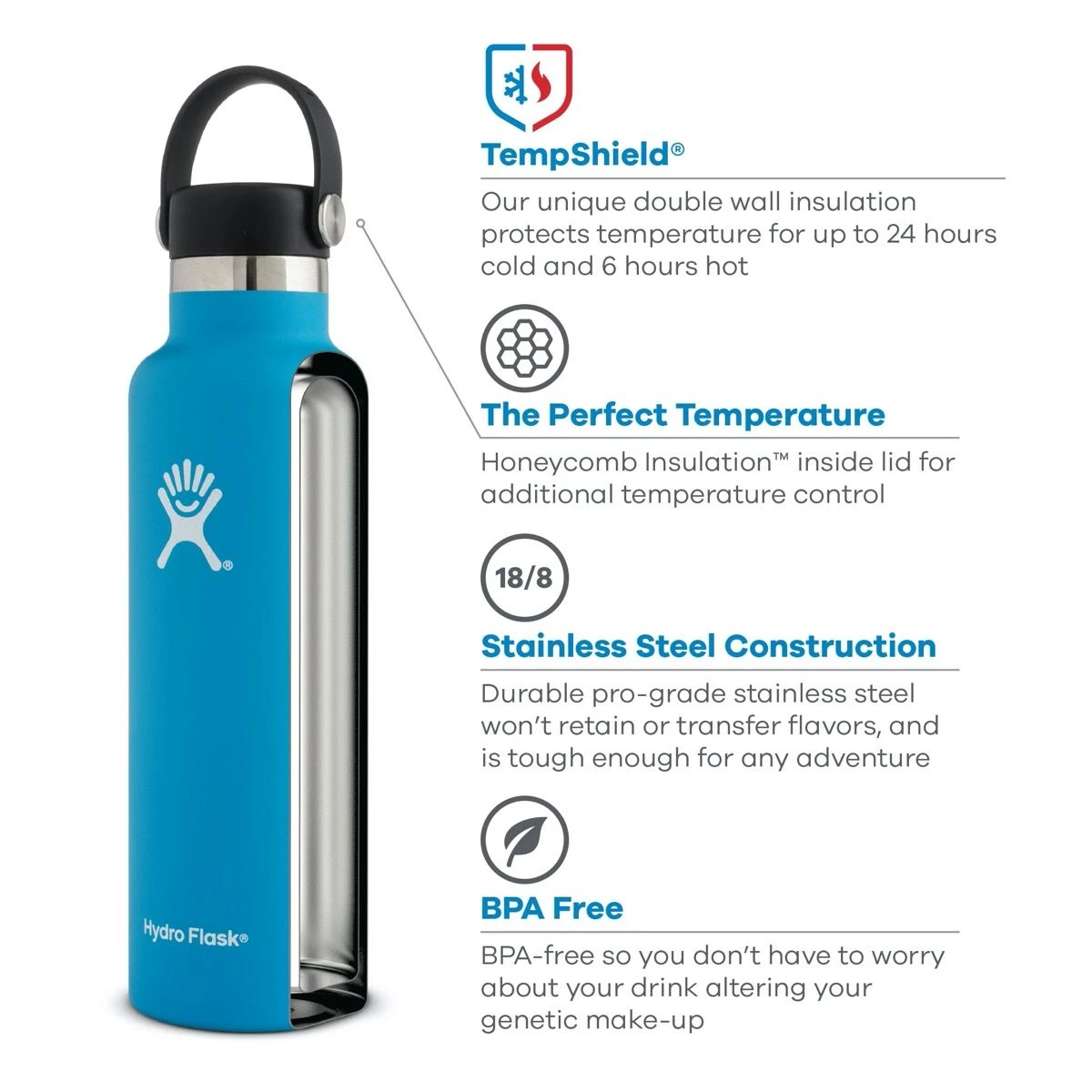Gear 'Hydro Flask' 21 Oz. Standard Mouth W/Flex Cap - Laguna 5 Gear 'Hydro Flask' 21 Oz. Standard Mouth W/Flex Cap - Laguna