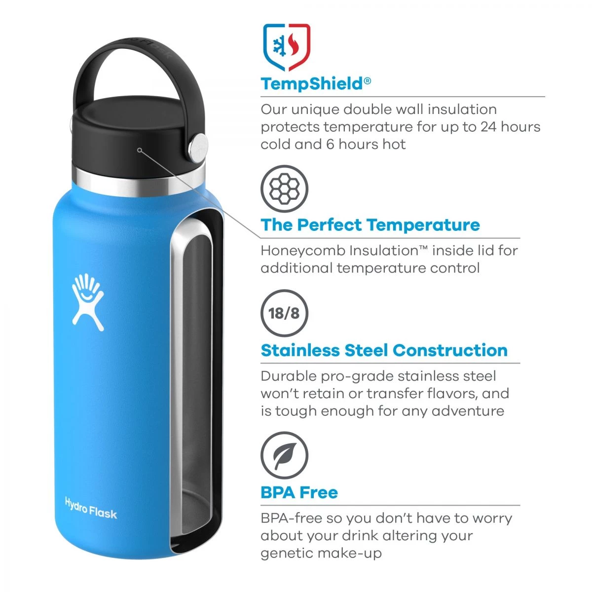 'Hydro Flask' 20 Oz. Wide Mouth Flex Cap - Seagrass Gear 4 'Hydro Flask' 20 Oz. Wide Mouth Flex Cap - Seagrass Gear